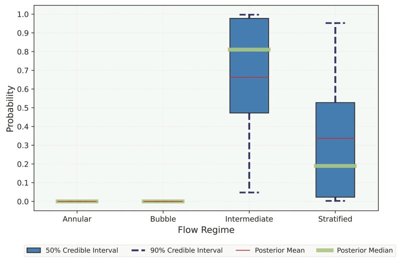 Flow Monitoring_Fig3.jpg