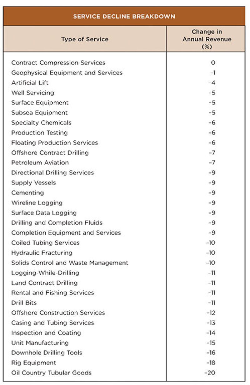 jpt-2016-02-fig9.jpg