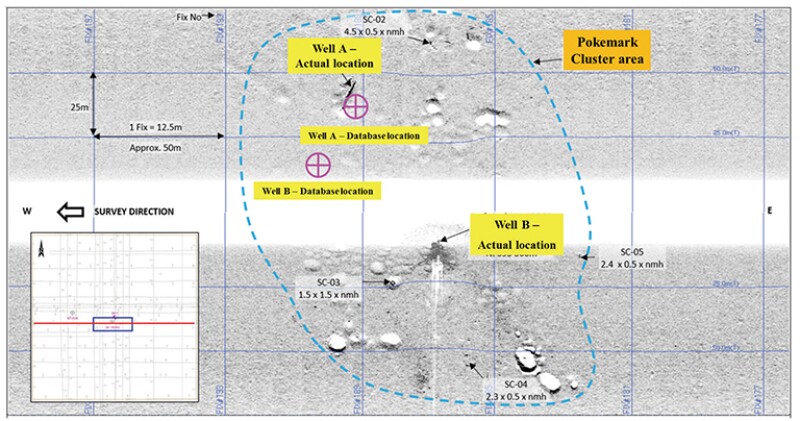 Side scan sonar record showing seabed conditions surrounding the actual wells found.