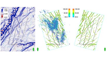 Fig. 1—(left) Ant-tracking results, (center) fractures validated with microseismic events, and (right) natural-fracture model.