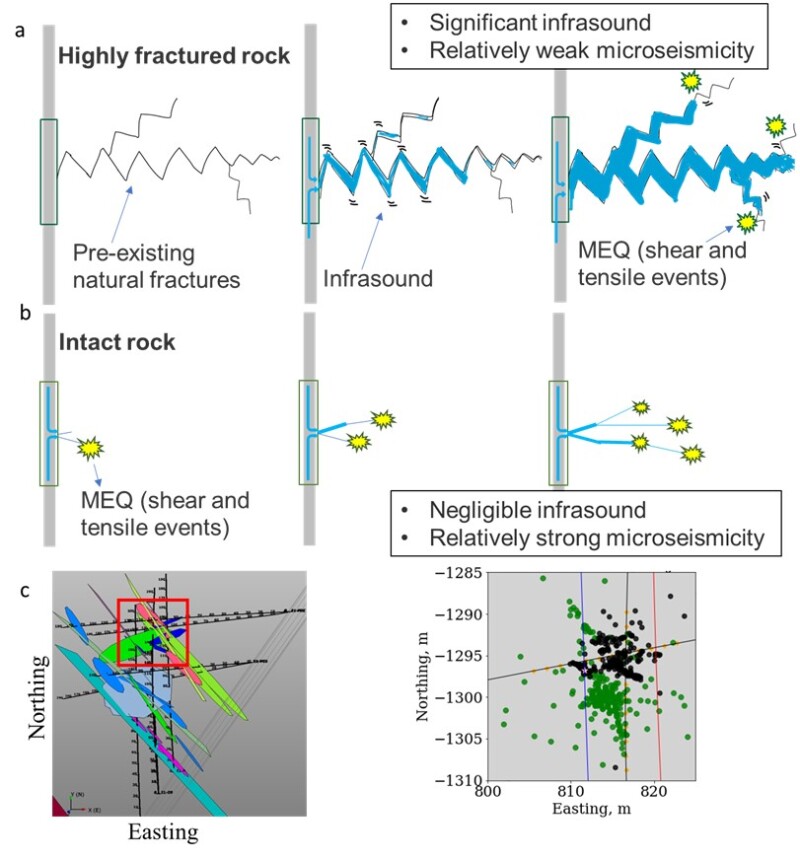 Infrasound_Fig4.jpg