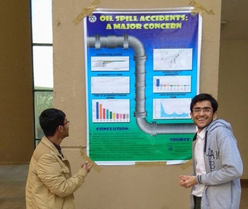 TWA_2022_01_Presenting_Analysis_Oil_Spill_Accidents_Project.jpg