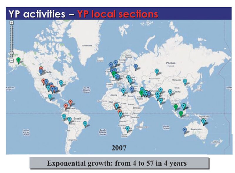 twa-2008-2-fig2activities.jpg