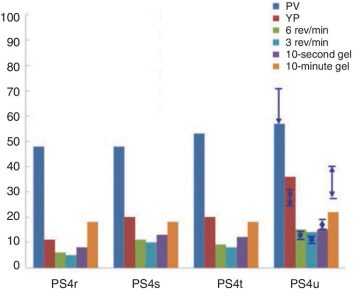 jpt-2014-11-ultrahdfig3.jpg