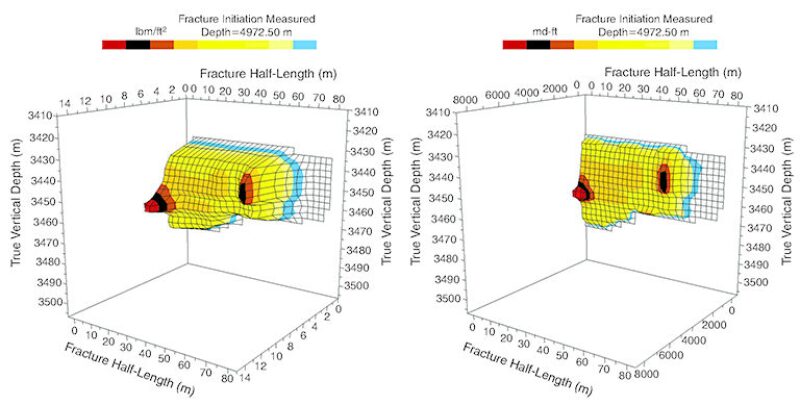 jpt-2015-04-fig2development.jpg