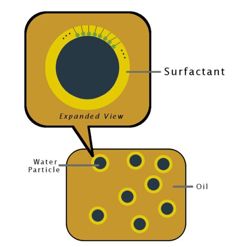 twa-2020-corrosion-data-science-fig1.jpg