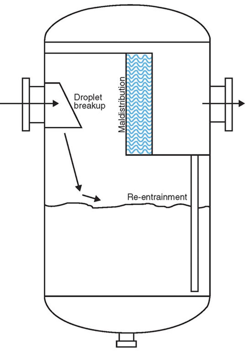 ogf-2015-10-fig1savvy.jpg