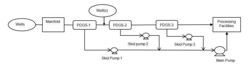 ogf-2020-02-29332-fig1.jpg