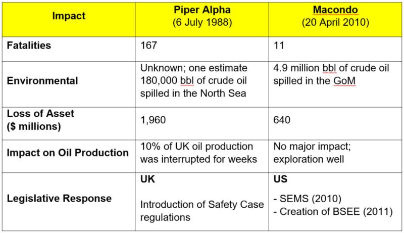 hisham-piperalpha-table1.jpg