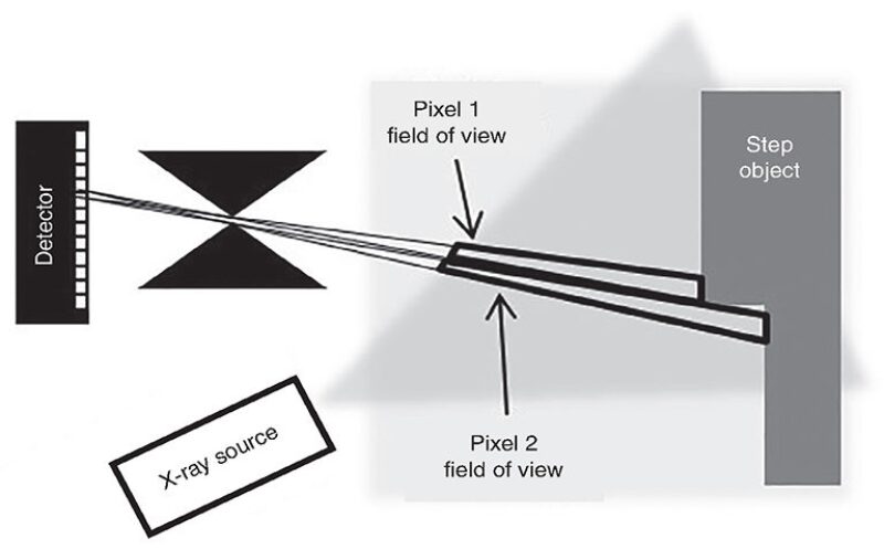 jpt-2015-05-xrayhero.jpg