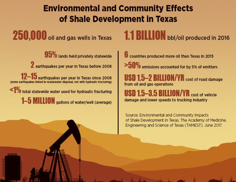 shale-development-infographic-5.jpg