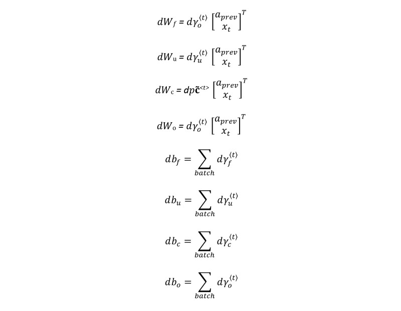 LSTM for Production - part 1