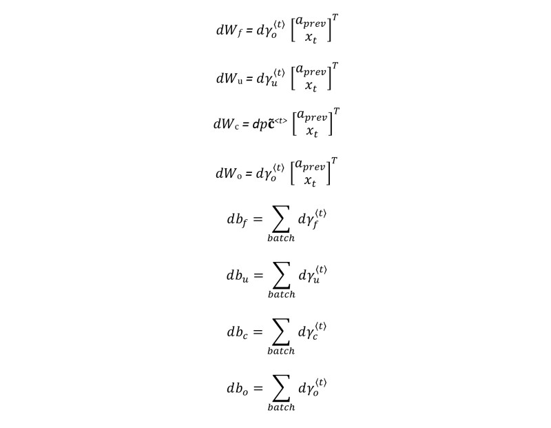 LSTM for Production - part 1