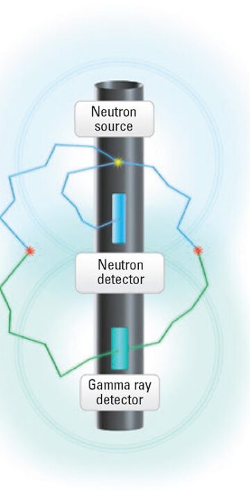 jpt-2013-07-fig4yts.jpg