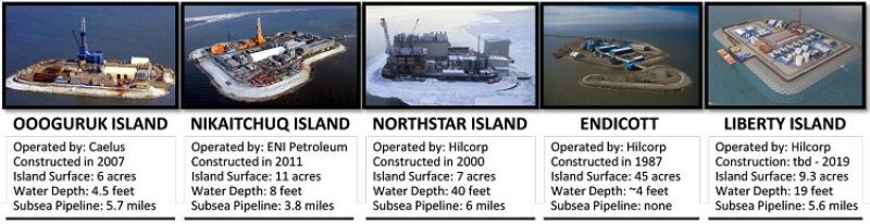jpt-2018-10-hilcorp-alaska-artificial-islands.jpg