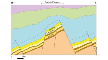The Carmen prospect in the Norwegian North Sea.