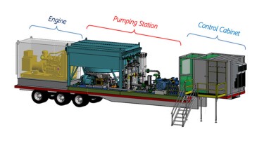 Fig. 1—Wellhead compressor and triplex booster pump on one mobile skid.