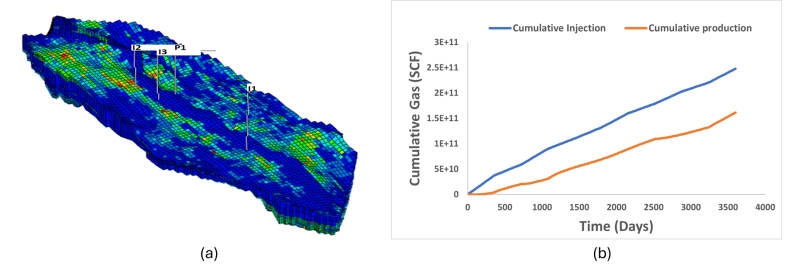 Figure 2.png