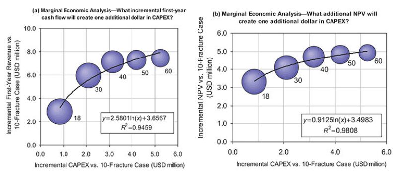 jpt-2014-11-designoptfig3.jpg