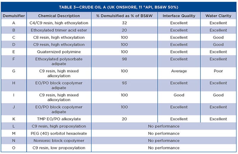 jpt-2014-01-techupdatetable3.jpg