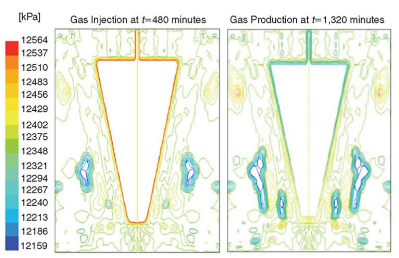 jpt-2014-04-modanalysisfig2.jpg