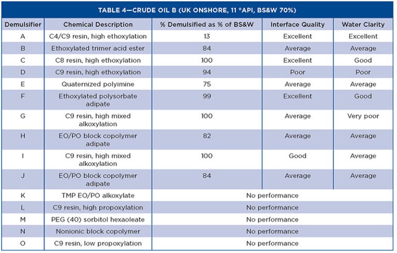 jpt-2014-01-techupdatetable4.jpg