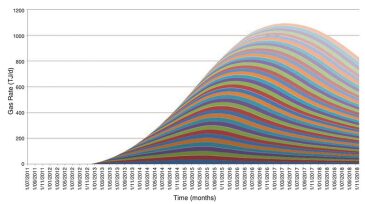 jpt-2014-11-coal-seamfig1.jpg