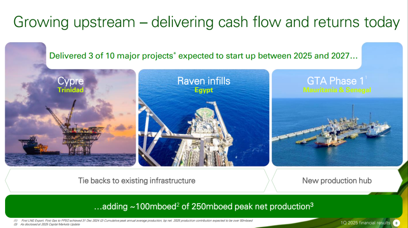 BP25_27Projects.png