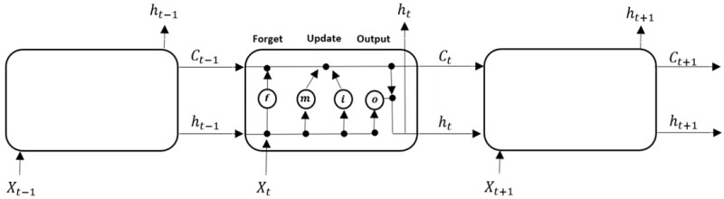 DHT_Fig1.jpg