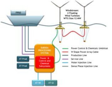 ogf-2020-11-tech-syn-hexafloat-fig2.jpg