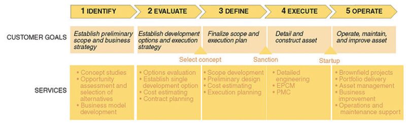 ogf-2014-08-fig3decomm.jpg