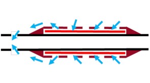 Outward-vented tracer carrier.