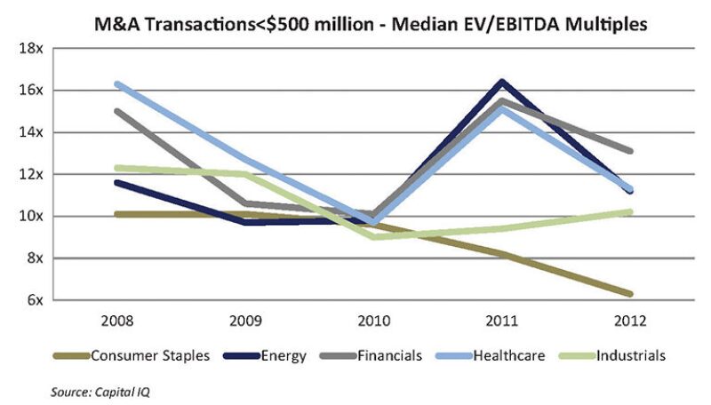 twa-2012-3-fig1econ.jpg