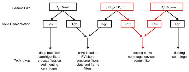 ogf-2014-10-fig3sand.jpg