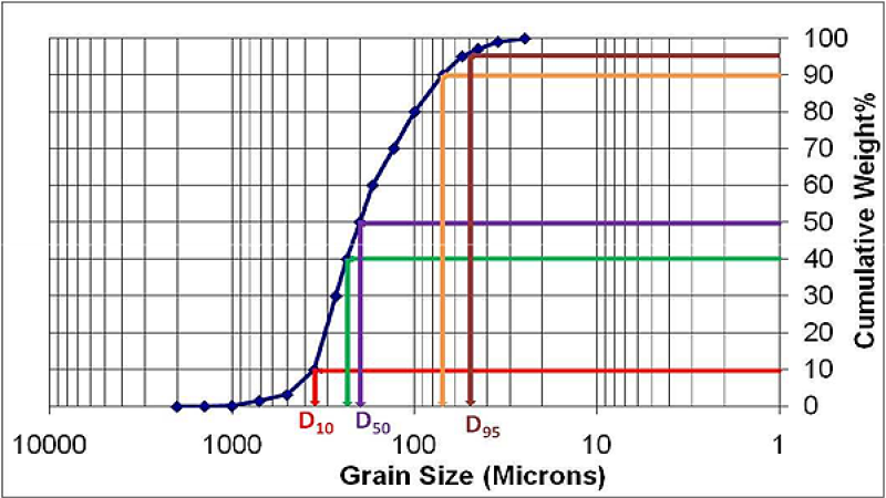 twa-2017-01-geoscience-fig2.png