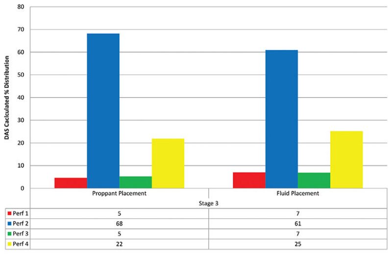 jpt-2014-08-fiberopticma10-768.jpg