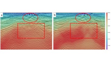 Fig. 1—(a) Initial model at a typical inline overlaid with its migration result; (b) inverted model using JDFWI for the same inline in (a) overlaid with its migration.