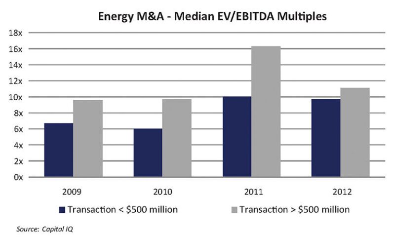 twa-2012-3-fig2econ.jpg