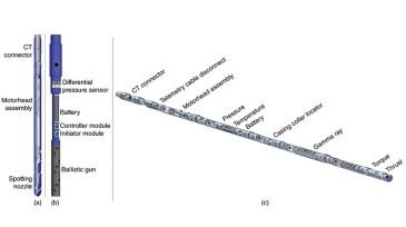 Example of three CT BHAs.