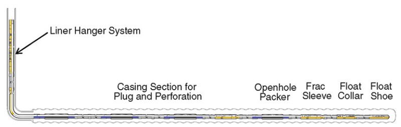 jpt-2013-9-advancementfig2.jpg