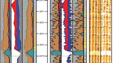 Comparison of standard (Workflow Step 2; panel P5.1) and high resolution joint (Workflow Step 4; panel P5.2) petrophysical outputs