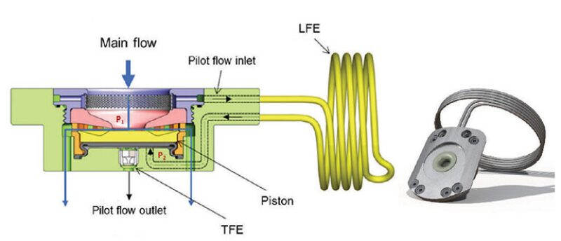 jpt-2020-06-ccautof1.jpg