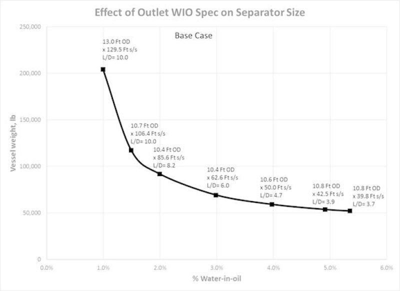 ogf-2017-03-bothamleypart2-fig10.jpg