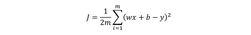 A Machine Learning Guide for Petroleum Professionl Part 1_MLC_PB