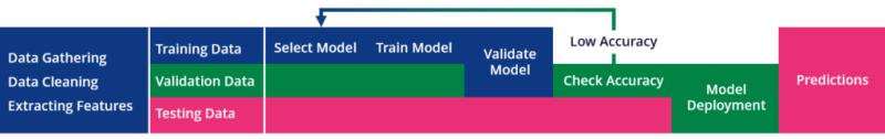 tsd-fig3.png
