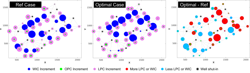 Figure-8 Application_WF_Optimization.png