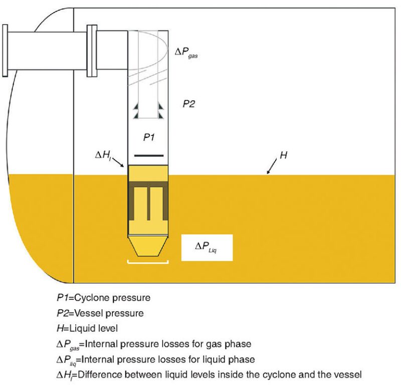 ogf-2015-06-fig3separator.jpg