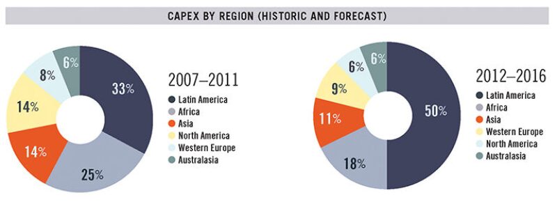ogf-2012-02-fig2global.jpg