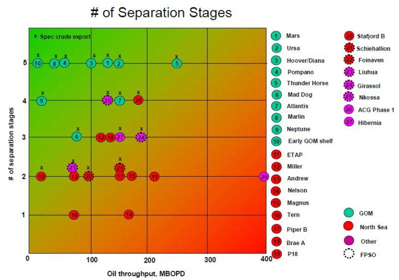 ogf-2018-05-savvy-oversizing-fig8.jpg