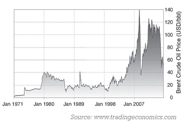 twa-2016-1-fig1discover.jpg